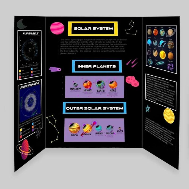 10 Black Tri-Fold Spotlight Foam Presentation Board 840 x 594mm (A1-A2) - Ideal for Showcasing Artwork and Projects - Lightweight Fold Presentation,Foldable Display for School Project - Image 4